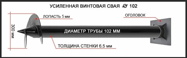Купить сваи толщиной стенок от 6 мм в Нягани по цене 1389 рублей | Интернет-магазин свай